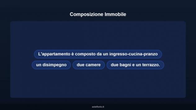 Immobile in asta di 143 m² in vendita a Napoli - Foto 10