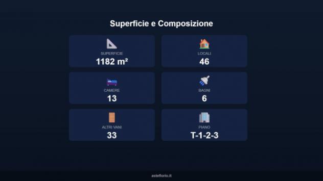 Immobile in asta di 1182 m² con più di 5 locali in vendita a Pistoia - Foto 3