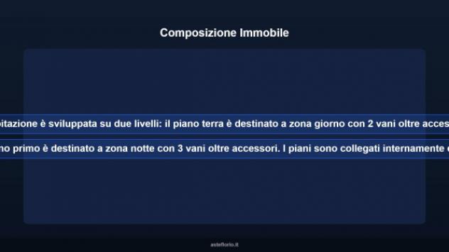 Immobile in asta di 238 m², box auto in vendita a Modica - Foto 12
