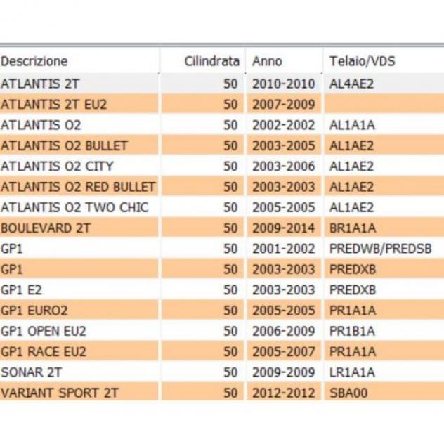 Collettore aspirazione scooter 50 Piaggio Aprilia Gilera 1A008824 - Foto 5