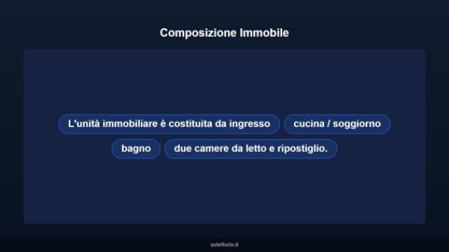 Immobile in asta di 84 m² in vendita a Dolceacqua - Foto 17