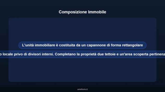Immobile in asta di 689 m² in vendita a Santa Maria a Monte - Foto 8