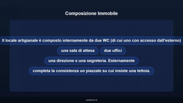 Immobile in asta di 335 m² in vendita a Taranto - Foto 9