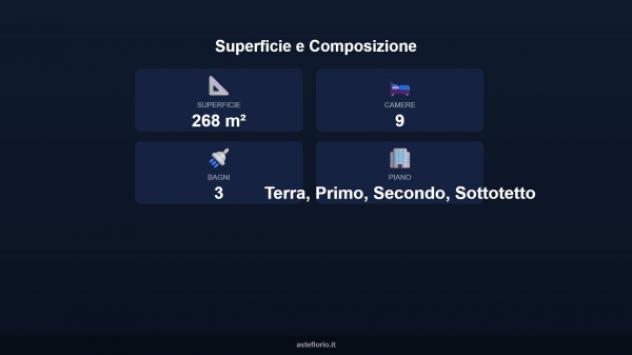 Immobile in asta di 268 m² con più di 5 locali in vendita a Bellizzi - Foto 14