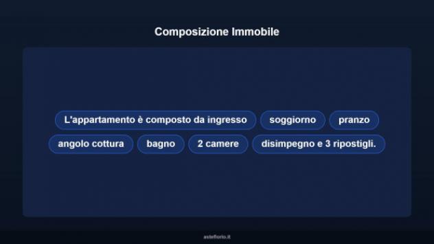 Immobile in asta di 140 m² con più di 5 locali in vendita a Colleferro - Foto 16