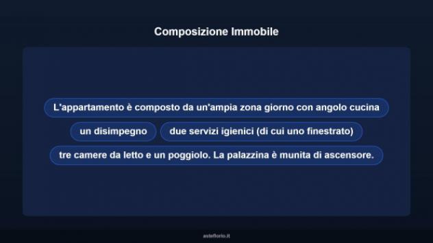Immobile in asta di 134 m², box auto in vendita a Cerignola - Foto 11