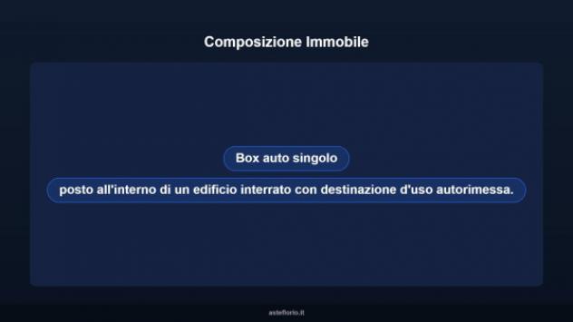 Immobile in asta di 14 m² in vendita a Roma - Foto 9