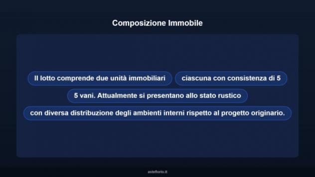 Immobile in asta di 225 m² con più di 5 locali in vendita a Bitonto - Foto 11