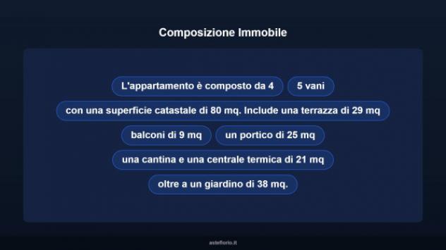 Immobile in asta di 58 m² in vendita a L'Aquila - Foto 10