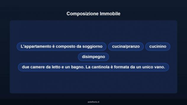 Immobile in asta di 85 m² in vendita a Carosino - Foto 11
