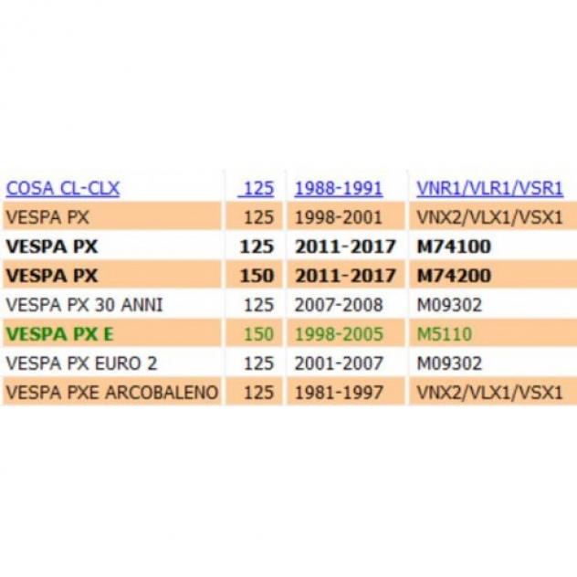 Coperchio motorino avviamento Vespa PX Cosa 1 - 225797 - Foto 4