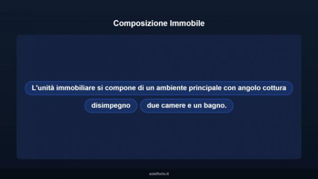 Immobile in asta di 73 m² in vendita a Milano - Foto 10