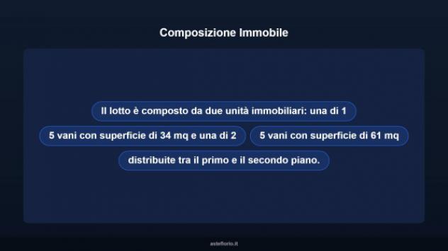 Immobile in asta di 95 m² in vendita a Ragusa - Foto 9
