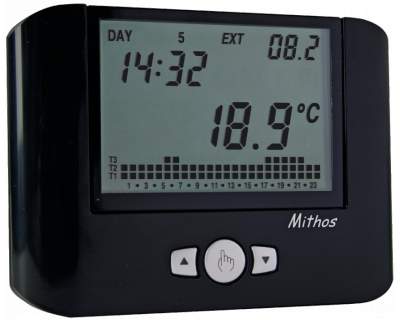 Termostato digitale da parete