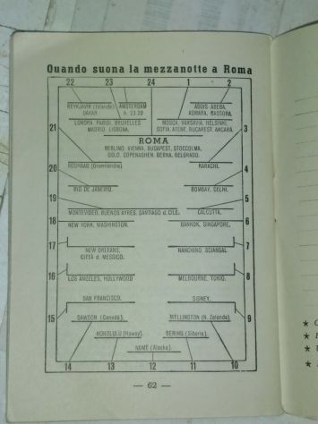 VADEMECUM FRANCK ANNO 1960 BUONE CONDIZIONI - Foto 10