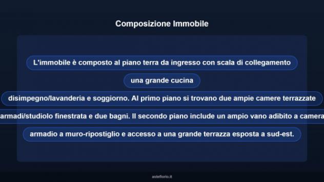 Immobile in asta di 292 m² in vendita a Larciano - Foto 10