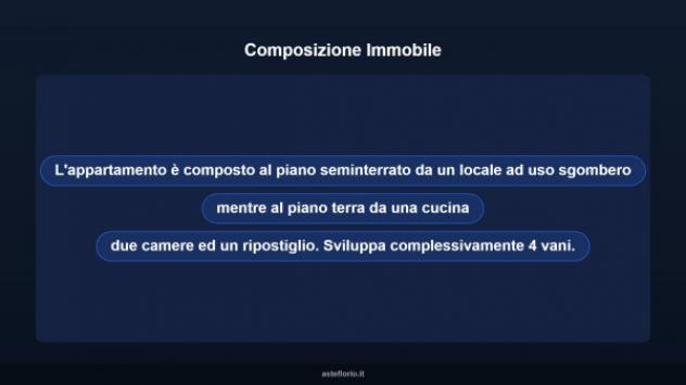 Immobile in asta di 69 m² in vendita a Montescudo - Montecolombo - Foto 10