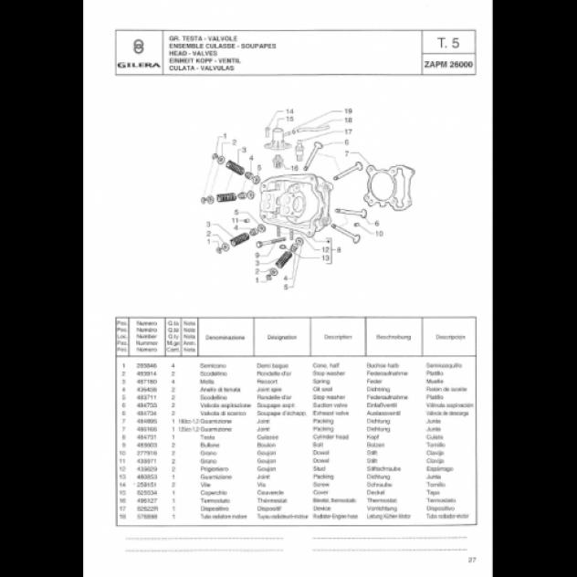 Catalogo ricambi in PDF per Gilera DNA 125 e 180 - 4 tempi - Foto 2