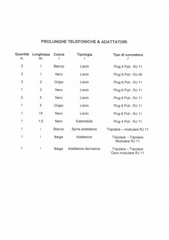 PROLUNGHE TELEFONICHE & ADATTATORI RJ11 - Foto 8
