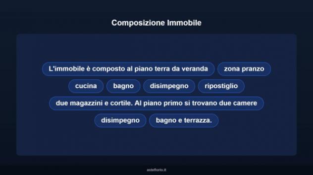 Immobile in asta di 75 m² in vendita a Serrenti - Foto 12