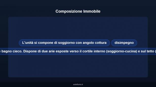 Immobile in asta di 47 m² in vendita a Torino - Foto 12