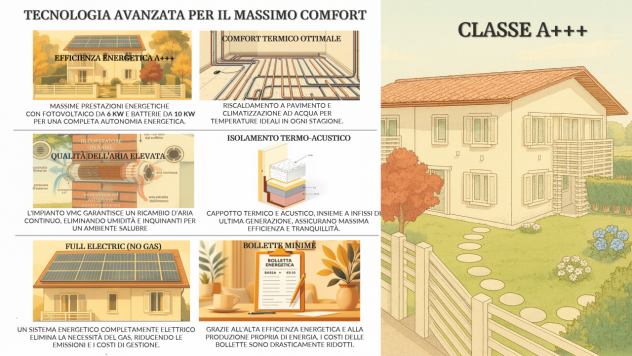 Villa a schiera in vendita a Castelnuovo Magra - Foto 8