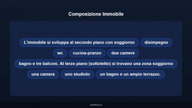 Immobile in asta di 200 m² in vendita a Città di Castello - Foto 13