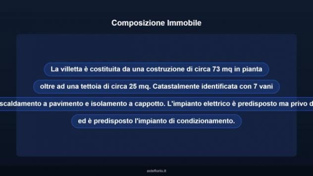 Immobile in asta di 139 m² in vendita a Stroppiana - Foto 10