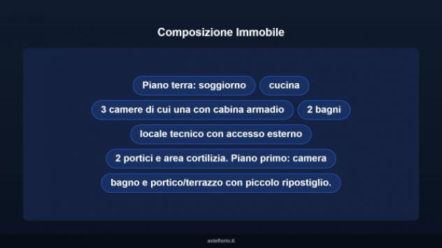 Immobile in asta di 195 m² con più di 5 locali in vendita a Lesa - Foto 10