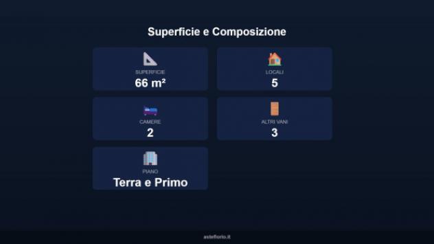Immobile in asta di 66 m² in vendita a Battipaglia - Foto 2