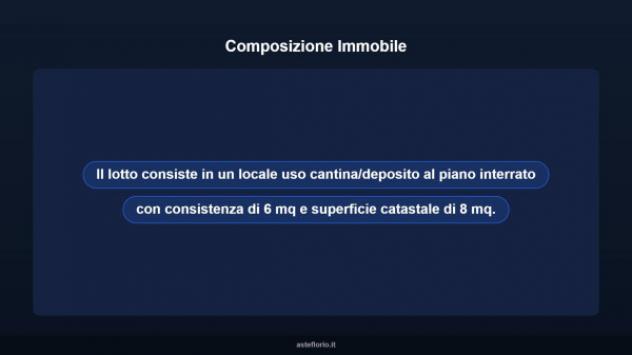 Immobile in asta di 8 m² in vendita a Rimini - Foto 8