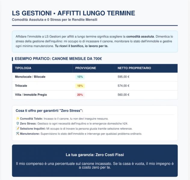 Gestione affitti brevi e a lungo termine - Foto 5