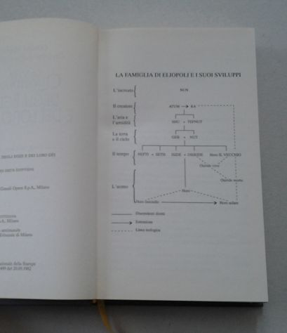 Degli Egizi e dei loro Dèi - Foto 4