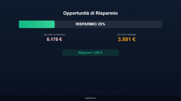 Immobile in asta di 18 m² in vendita a Casalgrasso - Foto 5