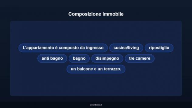 Immobile in asta di 124 m² in vendita a Roma - Foto 10