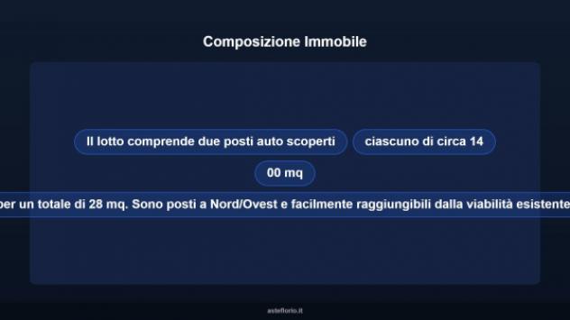 Immobile in asta di 28 m² in vendita a Avezzano - Foto 8