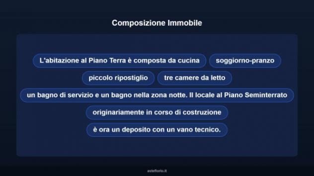 Immobile in asta di 228 m² con più di 5 locali in vendita a Bella - Foto 13