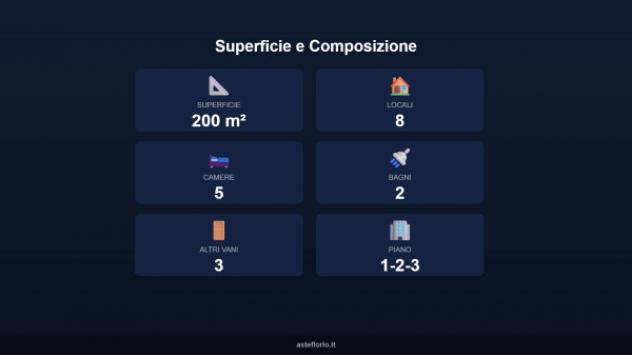 Immobile in asta di 200 m² con più di 5 locali in vendita a Sant'Omobono Terme - Foto 18
