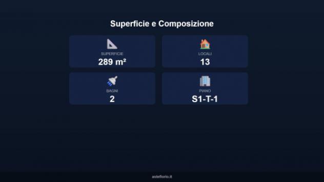 Immobile in asta di 289 m² in vendita a San Marcello Piteglio - Foto 3