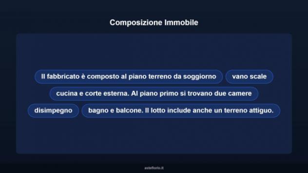 Immobile in asta di 132 m² in vendita a Torre Canavese - Foto 17