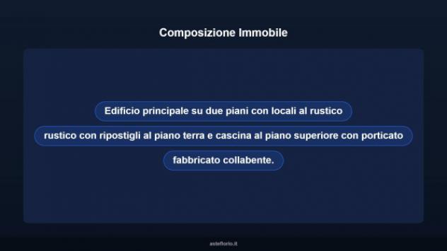 Immobile in asta di 489 m² in vendita a Pieve Albignola - Foto 8