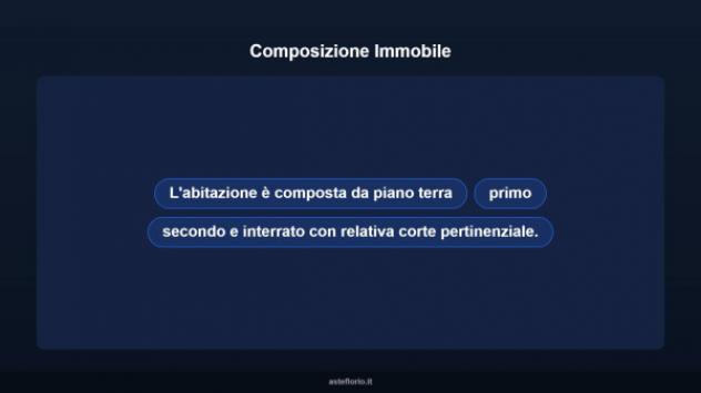 Immobile in asta di 123 m² in vendita a Tivoli - Foto 9