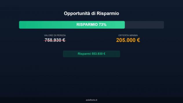 Immobile in asta di 915 m² in vendita a Orsenigo - Foto 9
