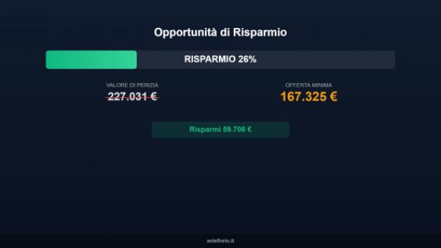 Immobile in asta di 144 m² con più di 5 locali e box auto in vendita a Ameglia - Foto 4