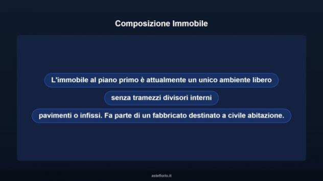 Immobile in asta di 70 m² in vendita a Sant'Arcangelo - Foto 10