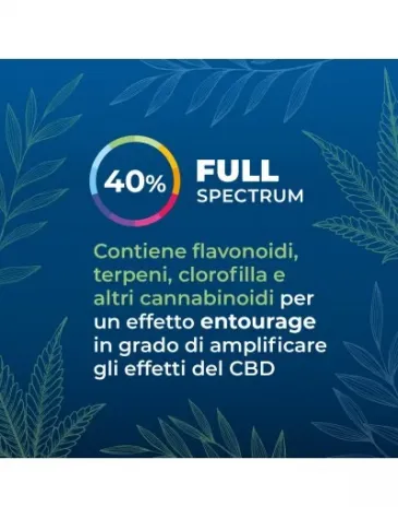 Olio CBD full-spectrum 40% - Foto 10