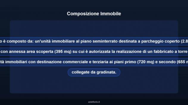 Immobile in asta di 4600 m² in vendita a Città Sant'Angelo - Foto 9