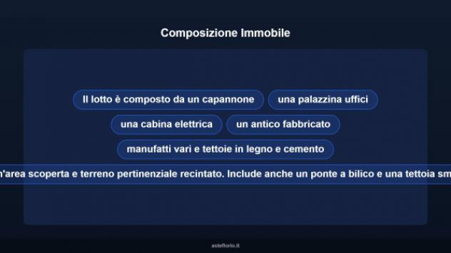 Immobile in asta di 43800 m² in vendita a Taranto - Foto 8