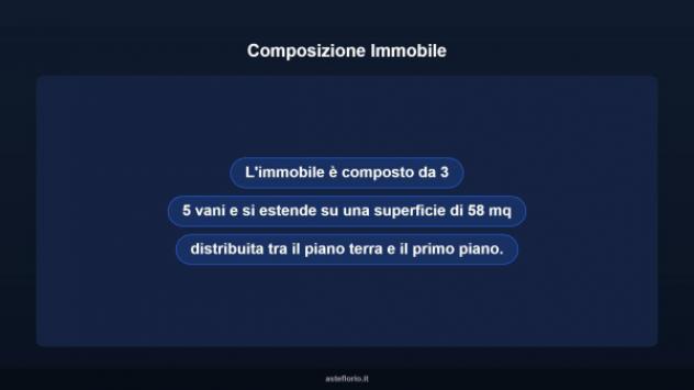 Immobile in asta di 58 m² in vendita a Taranto - Foto 9