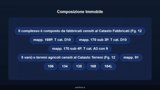 Immobile in asta di 57000 m² in vendita a Isorella - Foto 6